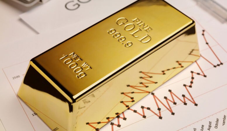 one kilogram gold bar on gold price chart